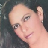 Elianenardo79 from Salto del Guaira | Woman | 44 years old | Virgo
