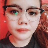 Carol from Quezon City | Man | 39 years old | Libra