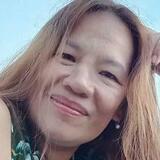 Mary from Clifton | Woman | 48 years old | Virgo