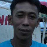 Siraj from Jakarta Pusat | Man | 44 years old | Cancer