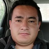 Marcoa31S from Otumba de Gomez Farias | Man | 32 years old | Scorpio
