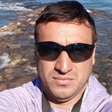 Guillermo from Villa Regina | Man | 41 years old | Leo