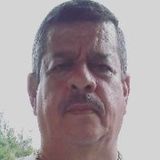 Alex from Ponce | Man | 66 years old | Virgo
