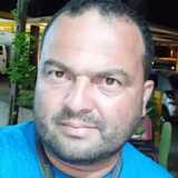 Aldolu6P from Rio Largo | Man | 42 years old | Capricorn