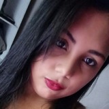 Francilene from Sao Luis | Woman | 28 years old | Capricorn