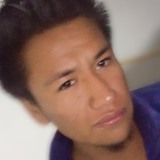 Edgarsantoscr4 from Dolores Hidalgo | Man | 26 years old | Virgo