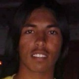 Cabelo from Correia Pinto | Man | 28 years old | Capricorn