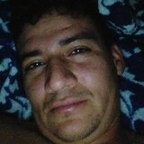 Jorgesilvaal8K from Iguatu | Man | 32 years old | Sagittarius