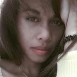 Lovemoone from Sai Kung | Woman | 38 years old | Leo