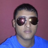 Mariano from San Nicolas de los Garza | Man | 32 years old | Aries