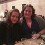 Dena from Gaylord | Woman | 29 years old | Cancer