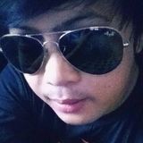 Aga from Sampaloc | Man | 33 years old | Leo
