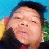 Juancarl from Cochabamba | Man | 38 years old | Virgo