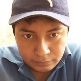 Mikiii from Cunduacan | Man | 29 years old | Virgo