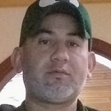 Richaralonsob3 from Madrid | Man | 43 years old | Sagittarius
