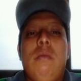 Juanitoalimania from Xochimilco | Man | 35 years old | Aries