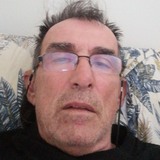 Asanbekri5Jf from Goeteborg | Man | 63 years old | Taurus