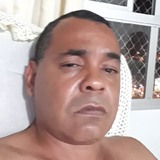 Transariano from Campo Grande | Man | 52 years old | Aries