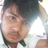 Kumar from Candolim | Man | 32 years old | Aries
