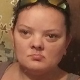 Brittneybowmm4 from Cottonwood Shores | Woman | 36 years old | Cancer