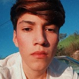 Luisalonsova8O from Santa Maria del Oro | Man | 23 years old | Leo