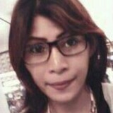 Diahariyanti28 from Jakarta Pusat | Woman | 44 years old | Aries