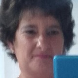Sonianandez3Wk from Maldonado | Woman | 31 years old | Aquarius