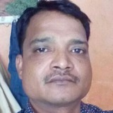 Pintu from Rajgarh | Man | 43 years old | Virgo