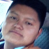 Eliasperez35 from Berriozabal | Man | 28 years old | Scorpio