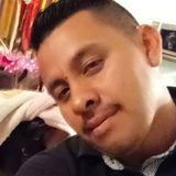Papito from El Salto | Man | 42 years old | Aries