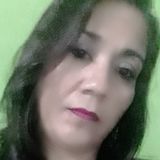 Paixão from Carinhanha | Woman | 51 years old | Aries