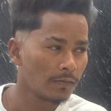 Alokmangranmw1 from Chhindwara | Man | 25 years old | Leo