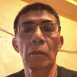 Kurtchenw from Kaohsiung | Man | 66 years old | Scorpio