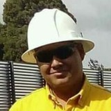 Angellud0 from Mompos | Man | 41 years old | Libra
