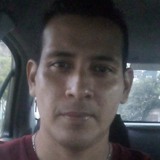 Gabrieleskiavs from Minatitlan | Man | 41 years old | Scorpio