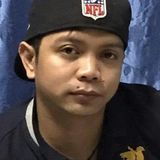 Jinda from Deira | Man | 40 years old | Pisces