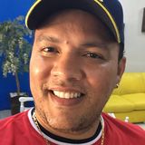 Andre from Pacatuba | Man | 48 years old | Aries