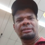 Topety from Nossa Senhora do Socorro | Man | 45 years old | Pisces