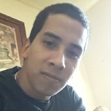 Josépr from Navojoa | Man | 28 years old | Pisces