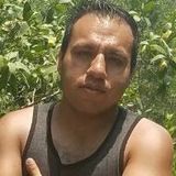 Richy from Salamanca | Man | 36 years old | Cancer