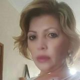 Alets from Iguala de la Independencia | Woman | 62 years old | Scorpio