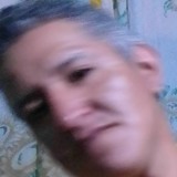 Avilac61I from Santa Maria Tonatitla | Man | 45 years old | Gemini