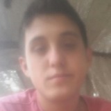 Joaogabrielsx5 from Rio Branco do Sul | Man | 23 years old | Aries