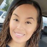 Jennifer from Bangkok | Woman | 39 years old | Scorpio