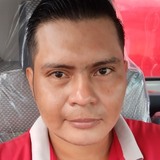 Jlfloresherngr from San Miguel de Cozumel | Man | 35 years old | Virgo