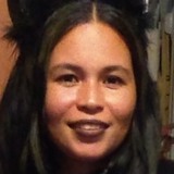 Luisgomesxm from San Juan | Woman | 40 years old | Sagittarius