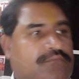 Rajpoot from Sagar | Man | 32 years old | Leo