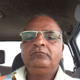 Santoshkumar from Doha | Man | 57 years old | Taurus