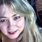 Shirlinhacarei from Uberlandia | Woman | 40 years old | Gemini