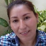 Juanycastro2Ti from Ciudad Victoria | Woman | 41 years old | Aquarius